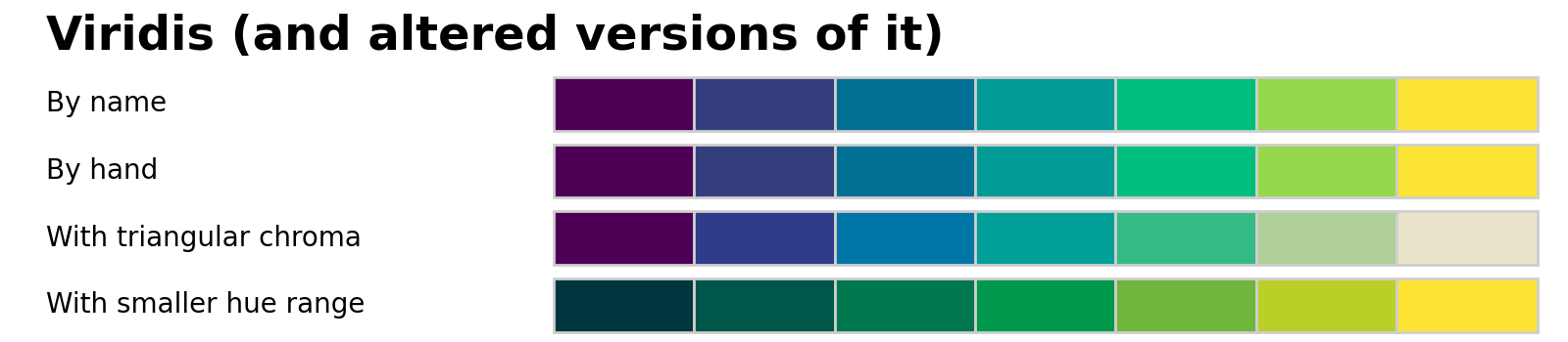 Swatches of four HCL-based sequential palettes: `pal1` is the predefined HCL-based viridis palette, `pal2` is identical to `pal2` but created "by hand" and `pal3` and `pal4` are modified versions with a triangular chroma paths and reduced hue range, respectively.